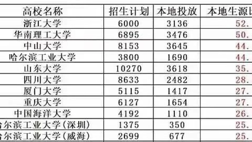 2万亿置换债券发行工作启动,图片玄机二四六好彩308Kcom,创新典义解读_完整版V9.23