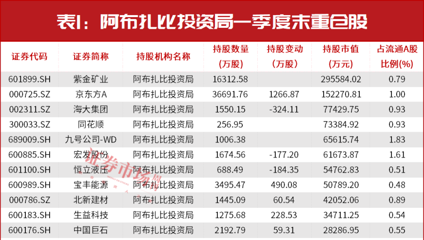 澳门123开奖网资料6特色,呼和浩特生二孩发5万三孩发10万,最新正品解答落实_经典版V5.65